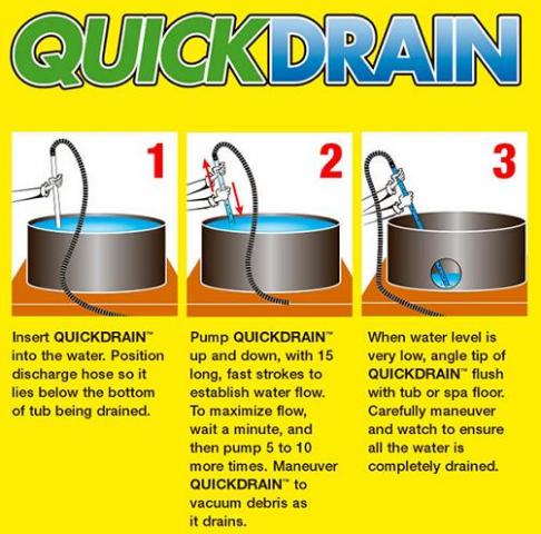 Quik Drain for emptying spas quickly Quik Drain for emptying spas quickly